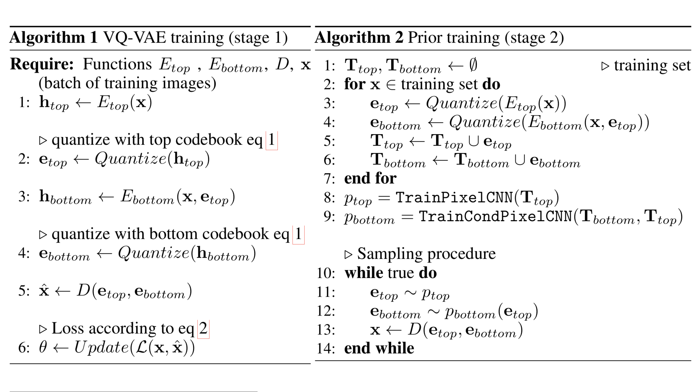 VQ-VAE-2 algorithm