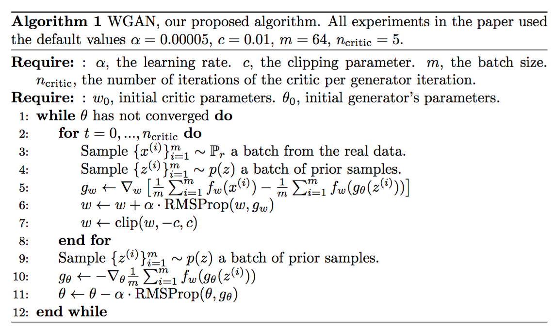 WGAN algorithm