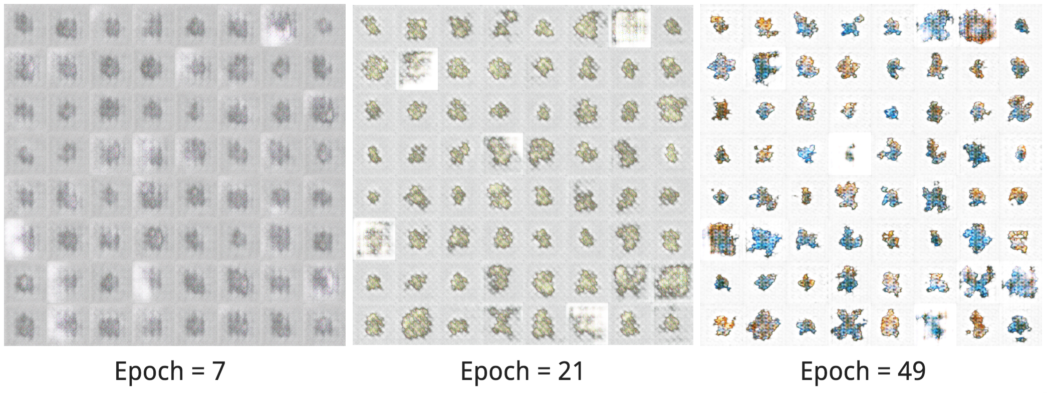 GAN による Pokémon 生成